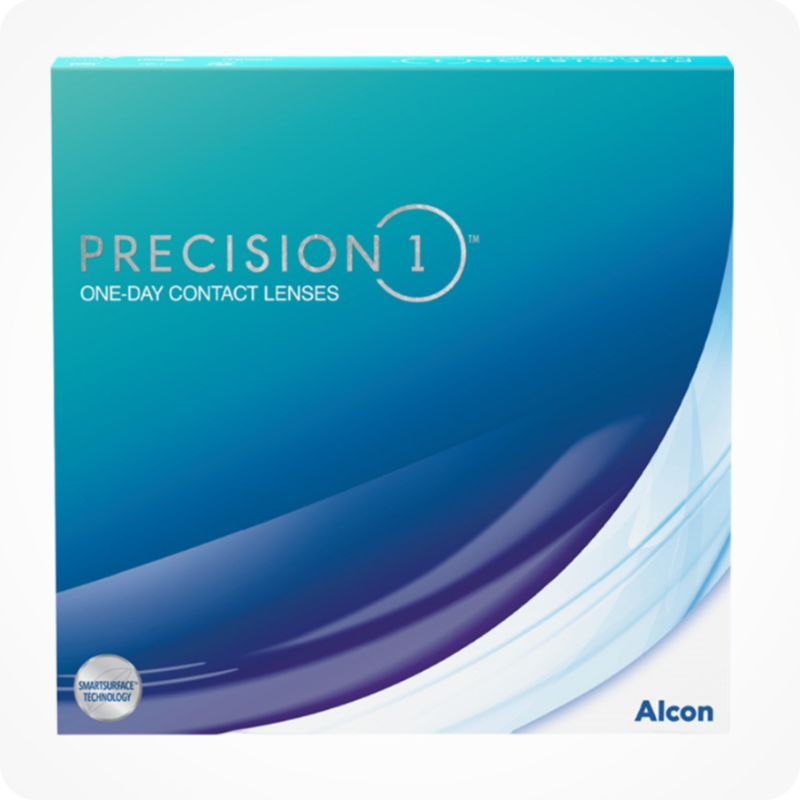 Precision1 90 lenses